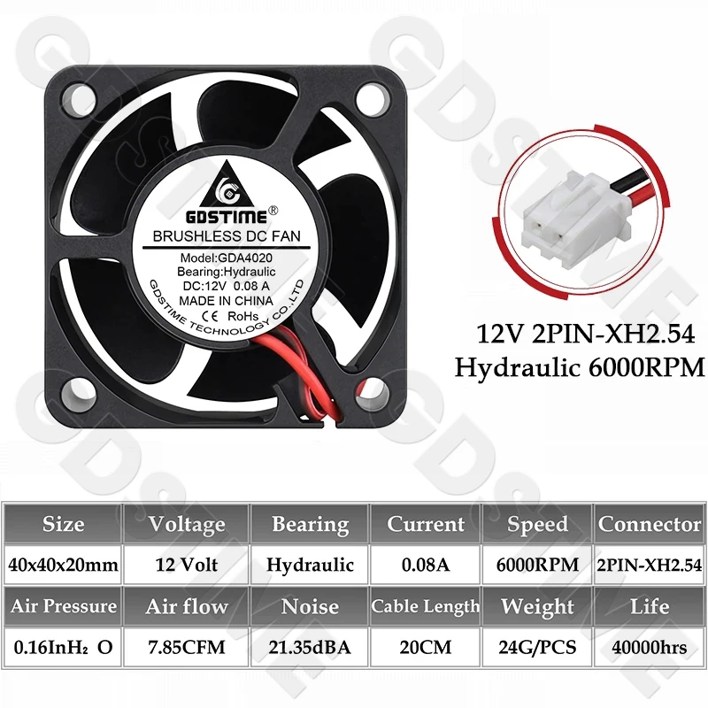 2 STKS Gdstime 40mm 24 V 12 V 5 V 4020 Mini Computer Case Koelventilator Kogellager glijlager 2Pin 4 cm 40x40x20mm