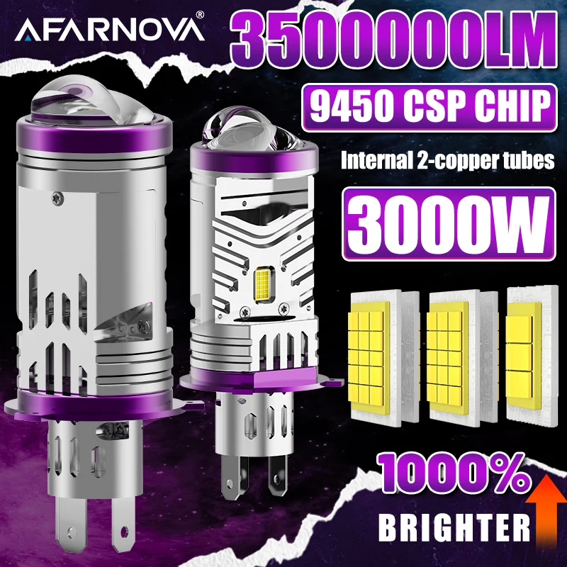 

3000 Вт мини-проектор H4/9003/HB2 светодиодная лампа для фар Canbus супер яркий светодиод 3500000LM 6500K дальнего/ближнего света применяется для автомобиля и мотоцикла