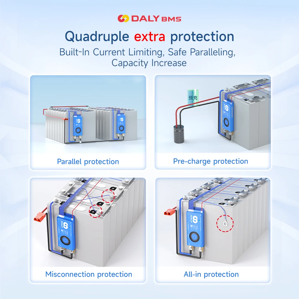 DALY Smart BMS 4s-8s 8s-17s 8s-24s 40A 60A built-in active balancer for lifepo4 li-ion lto battery bms with BT/WIFI/CAN/RS485