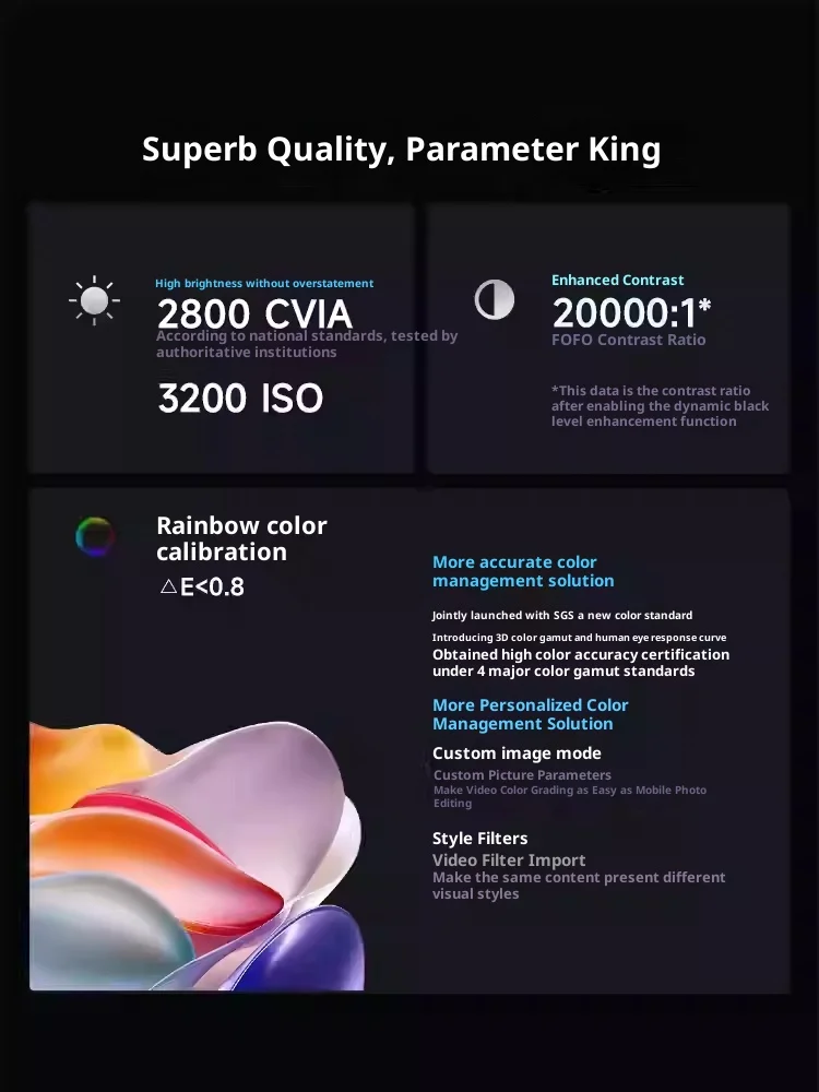 XGIMI RS 20 Plus Projector Triple Laser 3200ISO harman/kardon MT9681 8445 Chip Projectors Intelligent Obstacle Avoidance