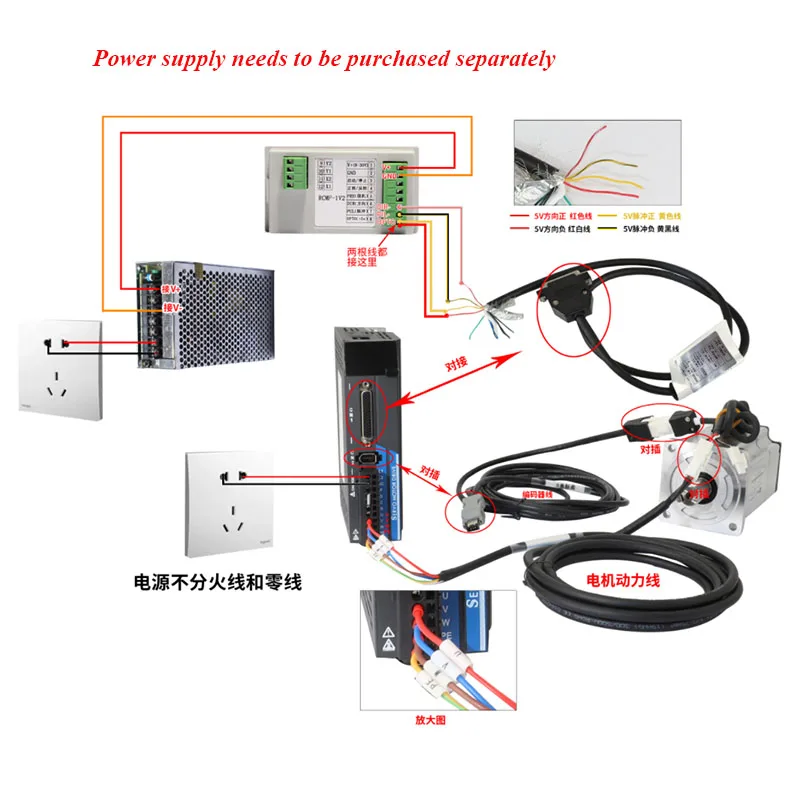 17 Bit Magnetic Encoder 400w 750w Servo Motor & PS100 Driver + Pulse Generator RCMF-1 Control CW CCW DIR PUL for CNC 1.27N 2.39N