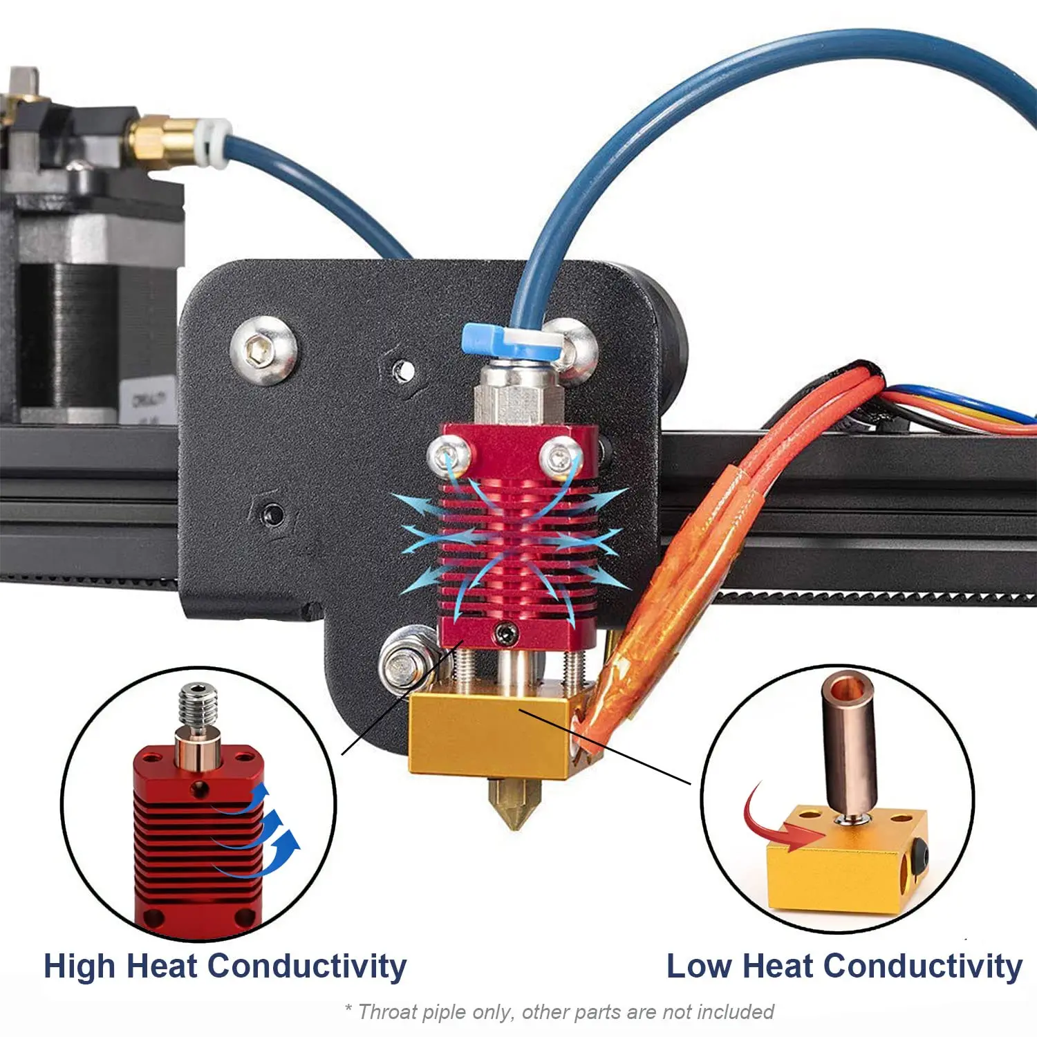 CR10 All Metal Heatbreak, Bi-Metal Titanium + Copper Throat Tube Replacement for Creality 3D Printer CR10 S4 S5 Ender 3 V2 Ender