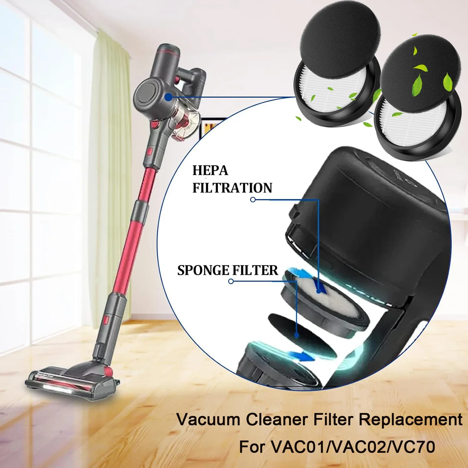 

2pcs Vacuum Cleaner Filter Replacement Compatible with VAC01/VAC02/VC70 Cordless Vacuum Cleaner Easy Install