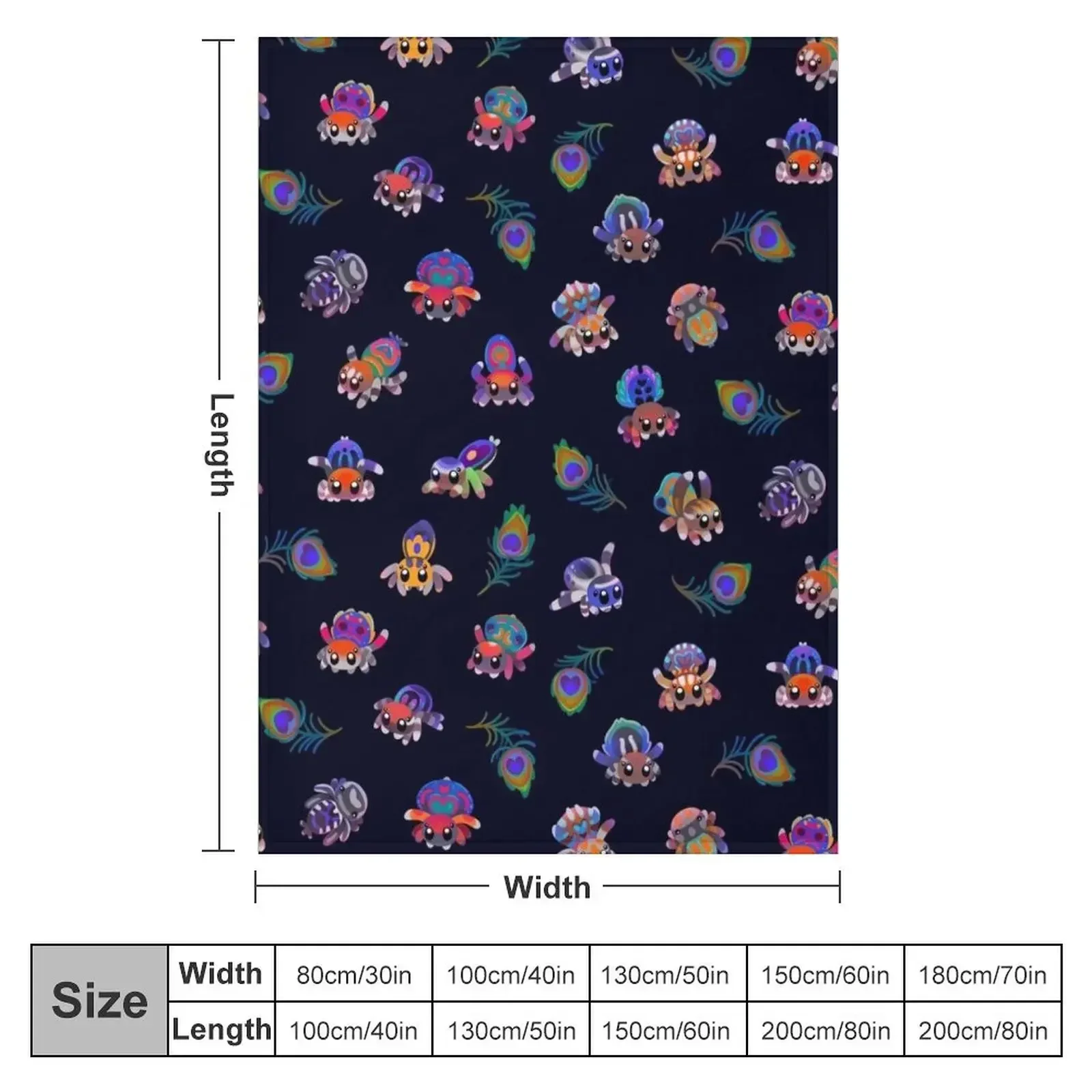 Peacock spider Throw Blanket manga Bed Fashionable Soft Weighted Blankets