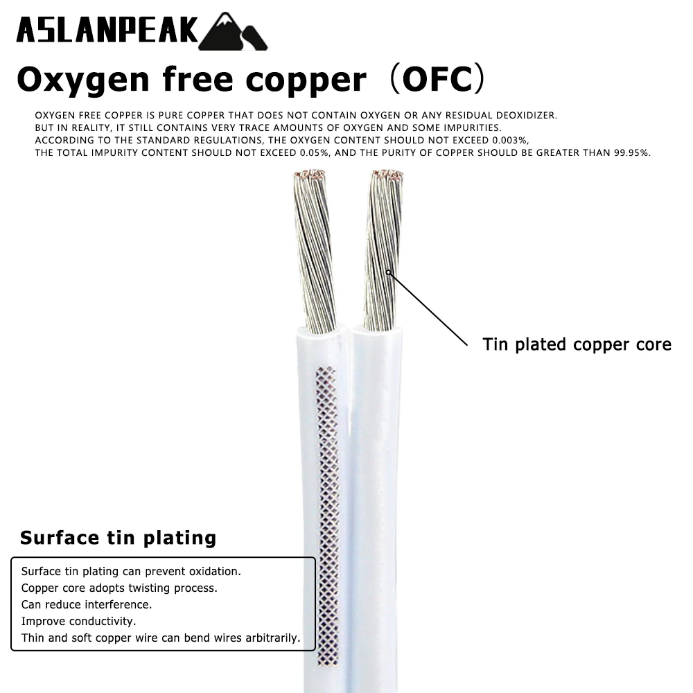 UL2468 26-18AWG 1-50 متر الأبيض 2 دبوس كابل بولي كلوريد الفينيل ضوء تمديد سلك كهربائي تمديد سلك مكبر صوت كابل سلك إلكتروني
