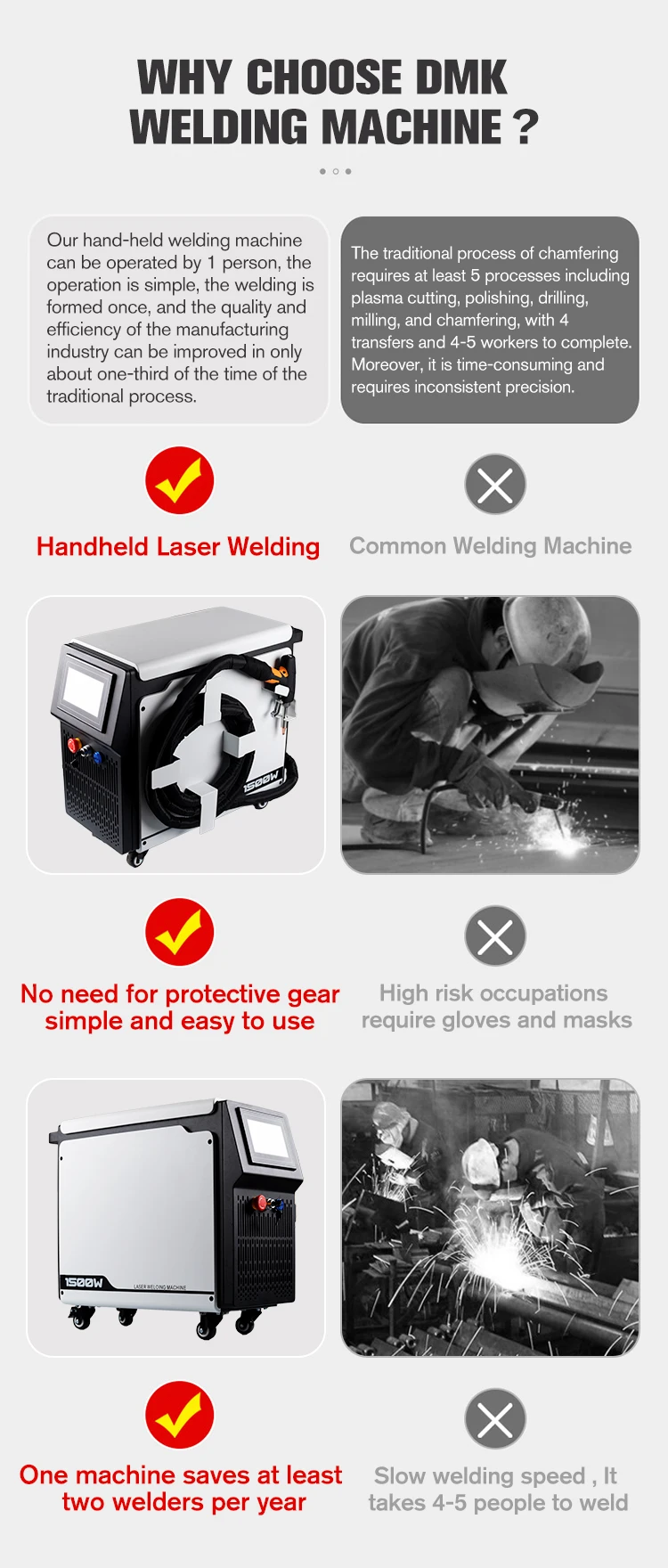 เครื่องเชื่อมเลเซอร์แบบพกพา ระบายความร้อนด้วยอากาศ 2000 วัตต์ สำหรับเชื่อมเหล็กกล้าคาร์บอน เหล็กกล้าไร้สนิม อลูมิเนียม และโลหะ