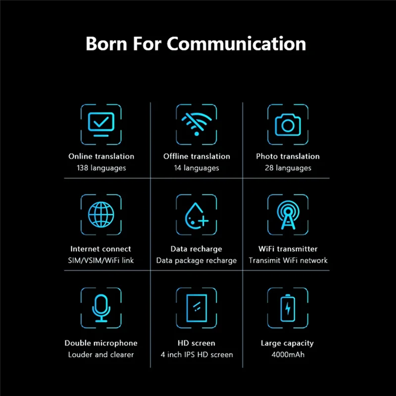 B03B-Portable Smart Voice Translator 4G Internet 138 Languages Real Time Online Instant Off Line Translation AI Conversion