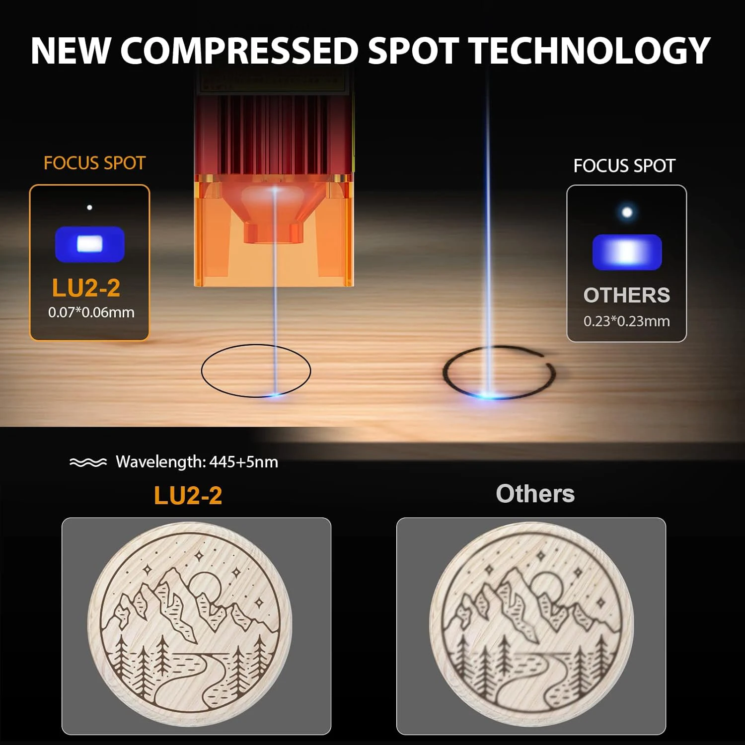 Ortur OLM2S2-LU2-4-SF 5W High Precision Desktop CNC Cutter Laser Engraving Machine for Wood Leather Paper