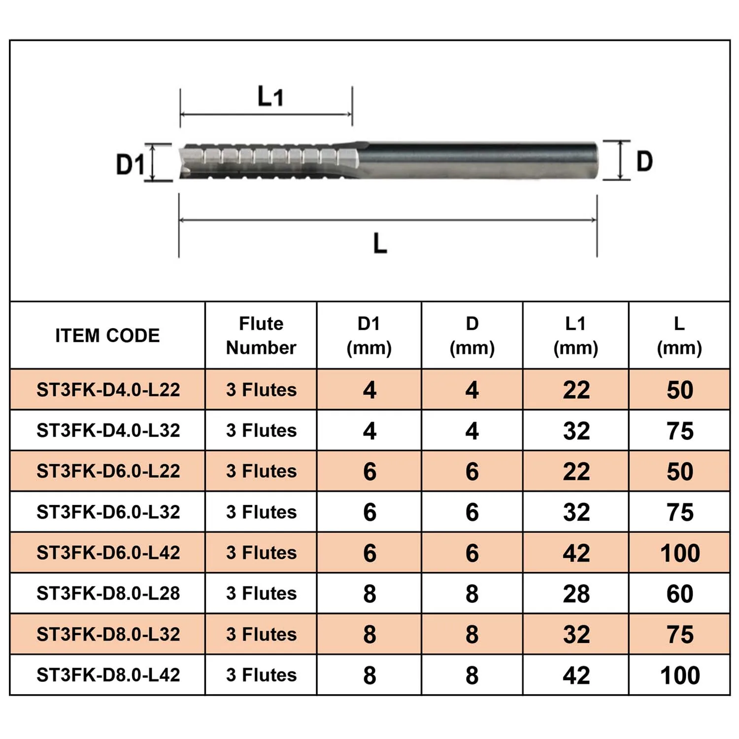 Imagem -06 - Dreanique-tungsten Carbide Fresadora Flautas Retas Chipbreaker Carpintaria Escultura Cnc Corte Slot Bit Contraplacado 1pc