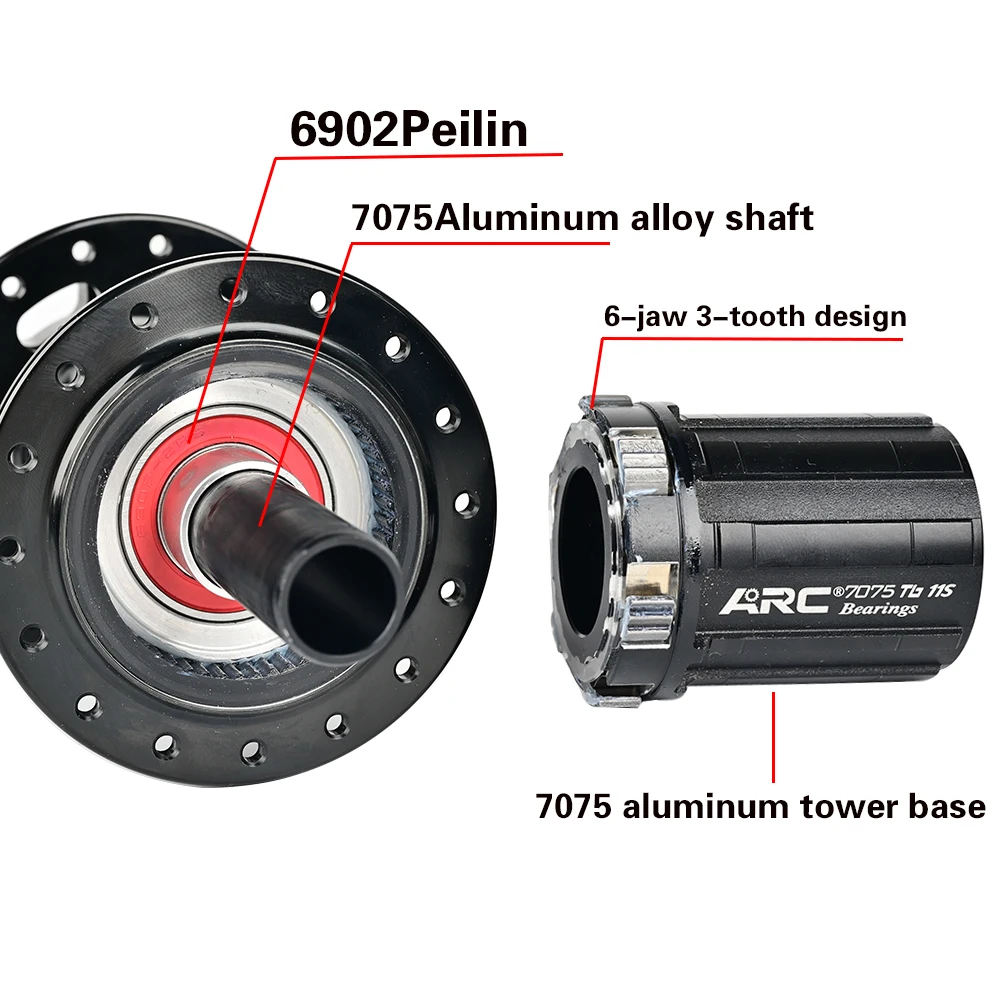 ARC MT009 BOOST-Naben, 110 x 15 148 x 12 mm, 6 Sperrklinken, 114 Klicks, 28H/32H, CNC-Aluminium-MTB-Naben mit Freilaufkörper für 12 Sekunden – Detail 3