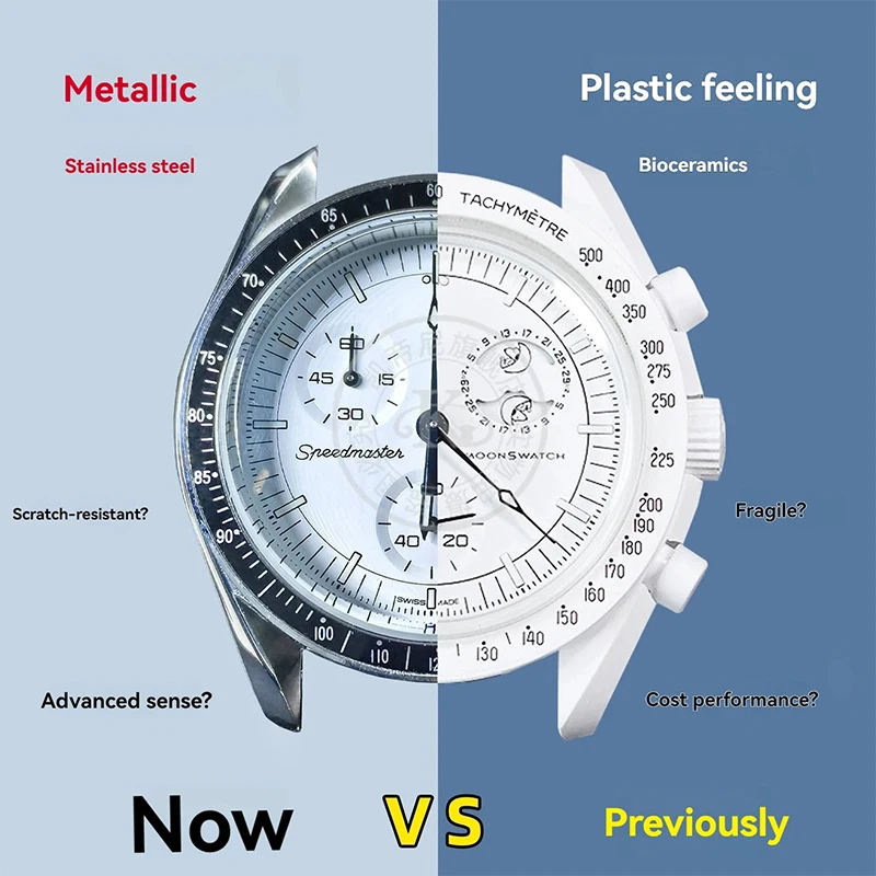 42mm Stainless Steel Watch Case for SWATCH & OMEGA Moonswatch Metal Case and 20mm Strap Replacement Upgraded Parts - NO Movement