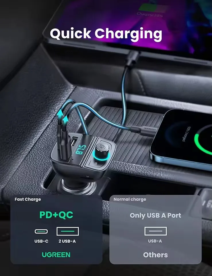 Car UGREEN Charger FM Transmitter  Radio Adapter 3 USB Ports QC/PD 3.0 Car Charger Supports Hands Free Calls for iPhone