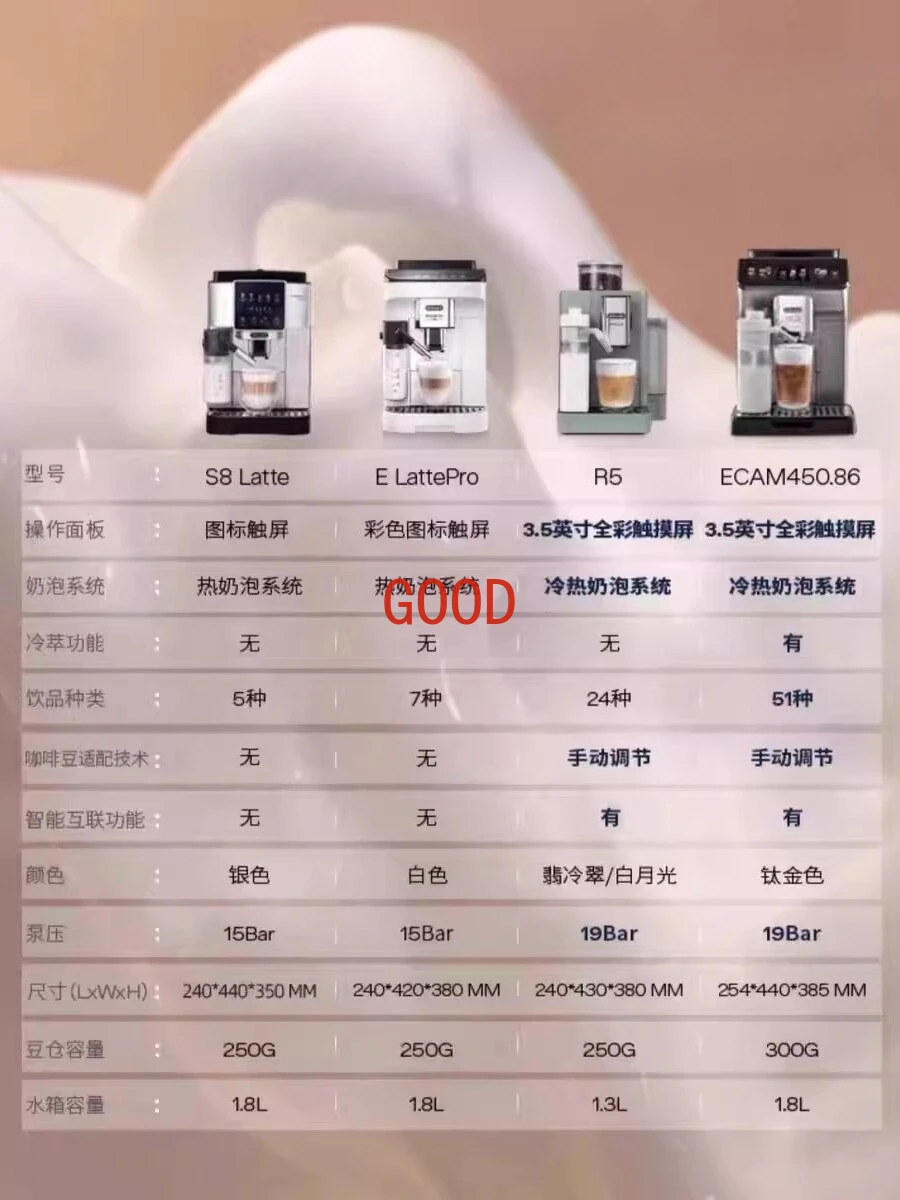 Fully automatic coffee machine home office small Italian fresh grinding