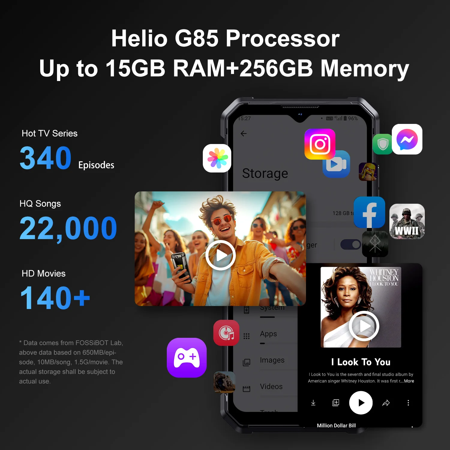 FOSSiBOT F106 PRO MTK G85,Android 14, 6.58Inch FHD+ 8GB RAM 256GB ROM 4G Rugged SmartPhone,12000mAh Battery 48MP Camera,NFC