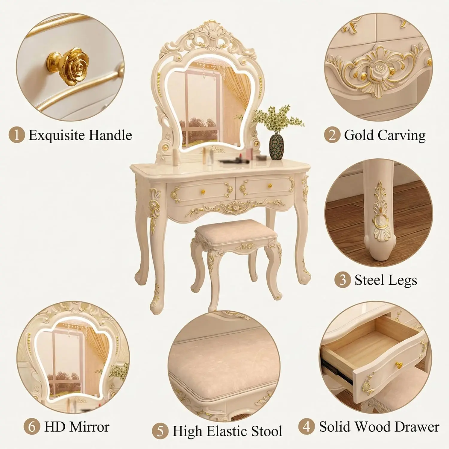 White Victorian Makeup Vanity Desk And Stool, European Style Dressing Table