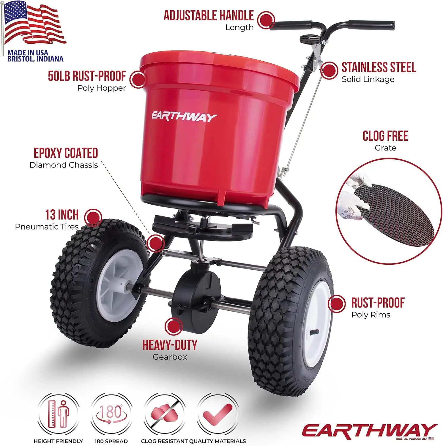 Espalhador de fertilizantes de transmissão comercial, 2150 50 LB 22 KG Heavy-Duty Walk-Behind Push Garden Seeder, ajustável, vermelho