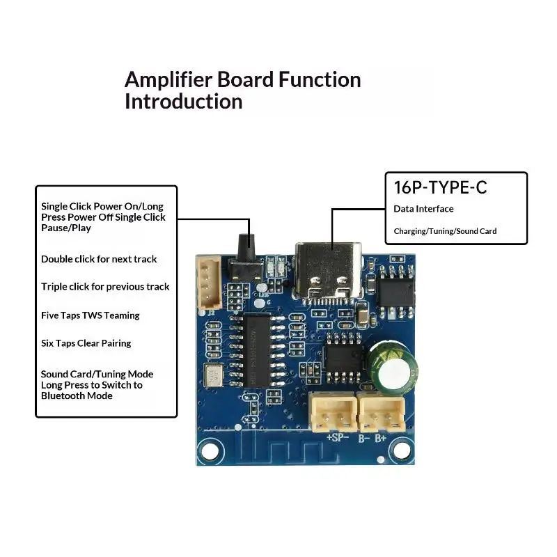 1Pcs DC 3.3V-4.2V 5W Bluetooth Amplifier Module High Fidelity Output With TWS Pairing Type C Audio Amplifier Board