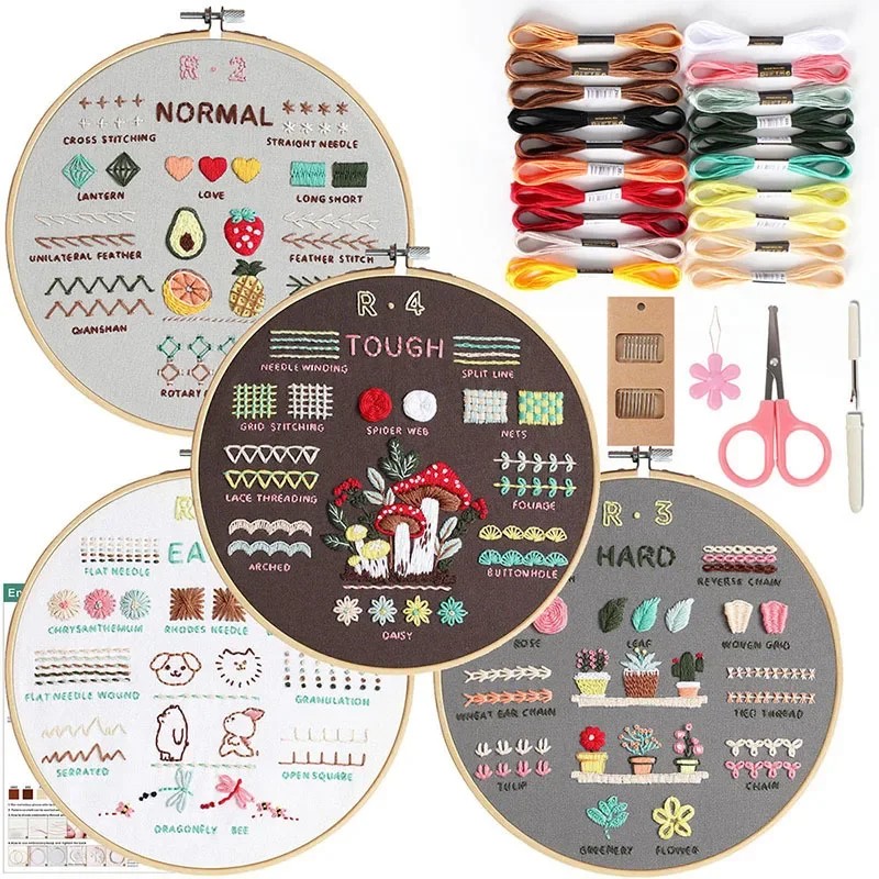 4 Stage Embroidery Kit for Beginners Adults Learn 38Stitches from Instruction Needlepoint Kits for Adults with Stamped Patterns