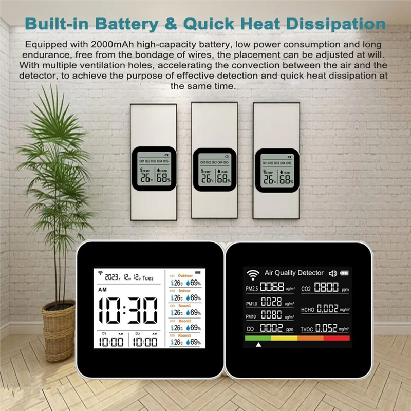ABKN-20-In-1 Tuya WIFI Air Quality Detector CO/CO2/TVOC/HCHO/PM2.5/PM1.0/PM10/Temp/Humidity