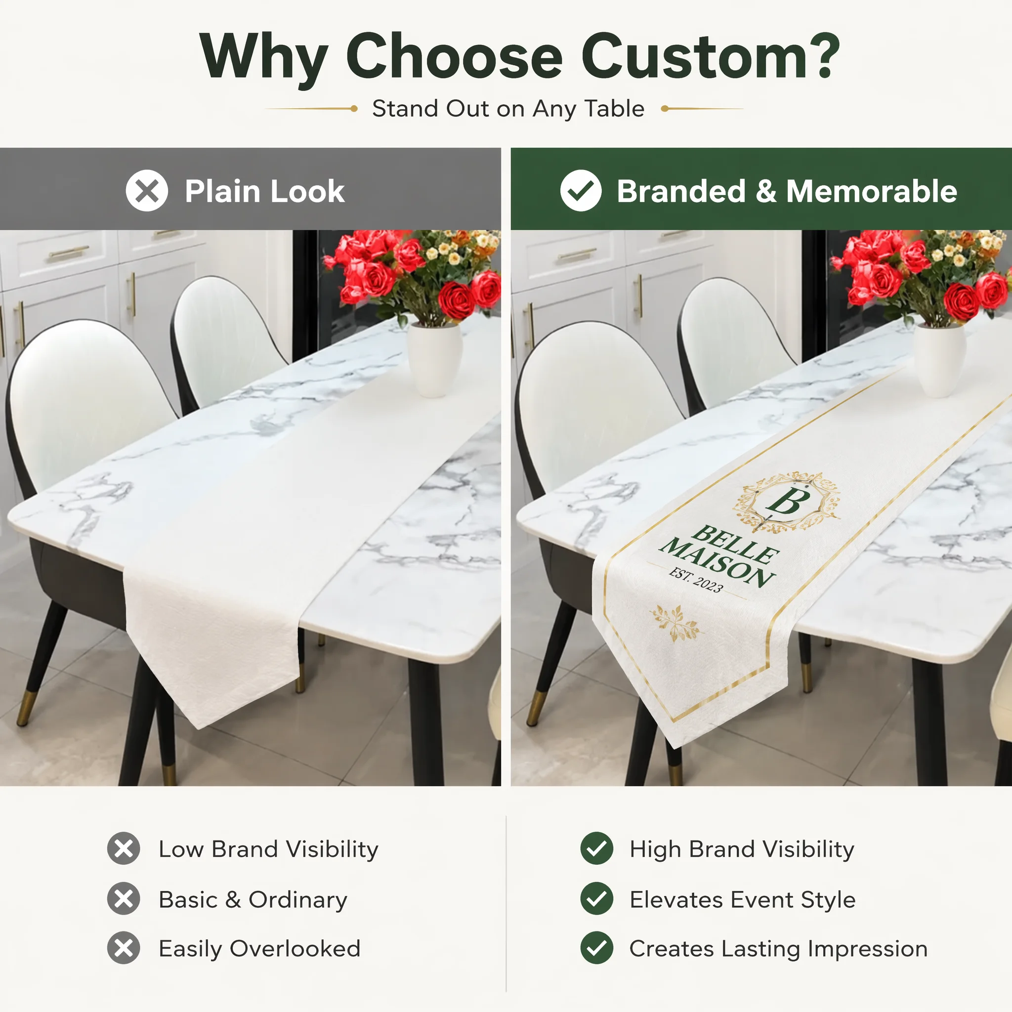 Custom Table Runner Personaliz - Home Office Logo 评论和价格