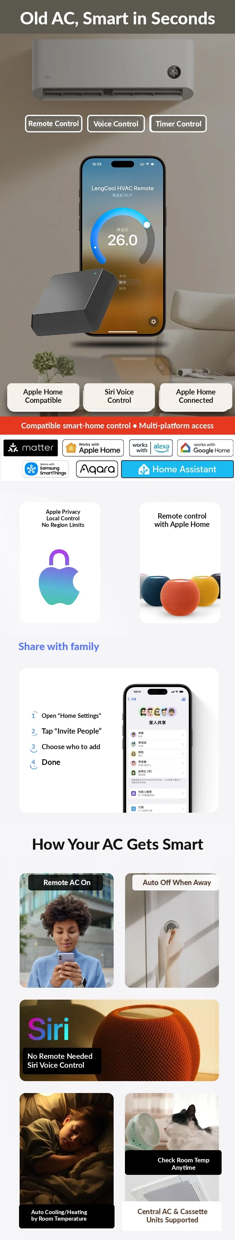 AC-N1 Matter Smart AC Remote WiFi IR Air Conditioner Controller with Temp Humidity Sensor for Apple Home Siri Alexa Google