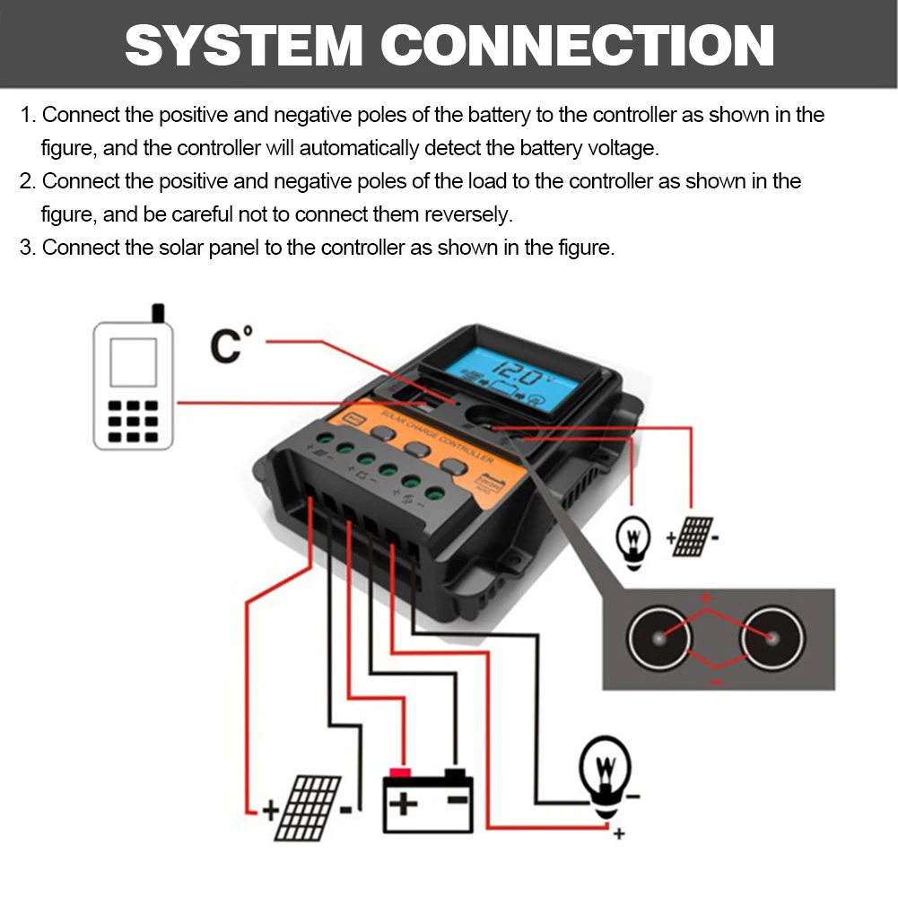 Solar Cells Controller 12V 24V 10A 20A 30A 40A 50A 60A Solar Controller Solar Panel Battery charge Controller Regulator 2USB LCD