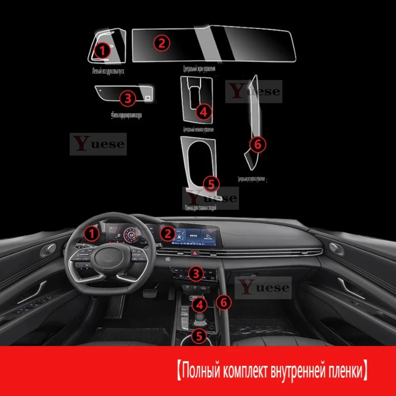 

For Hyundai ELANTRA Interior Protection Sticker Center Control Door Navigator Panel Car Accessories TPU Transparent Film