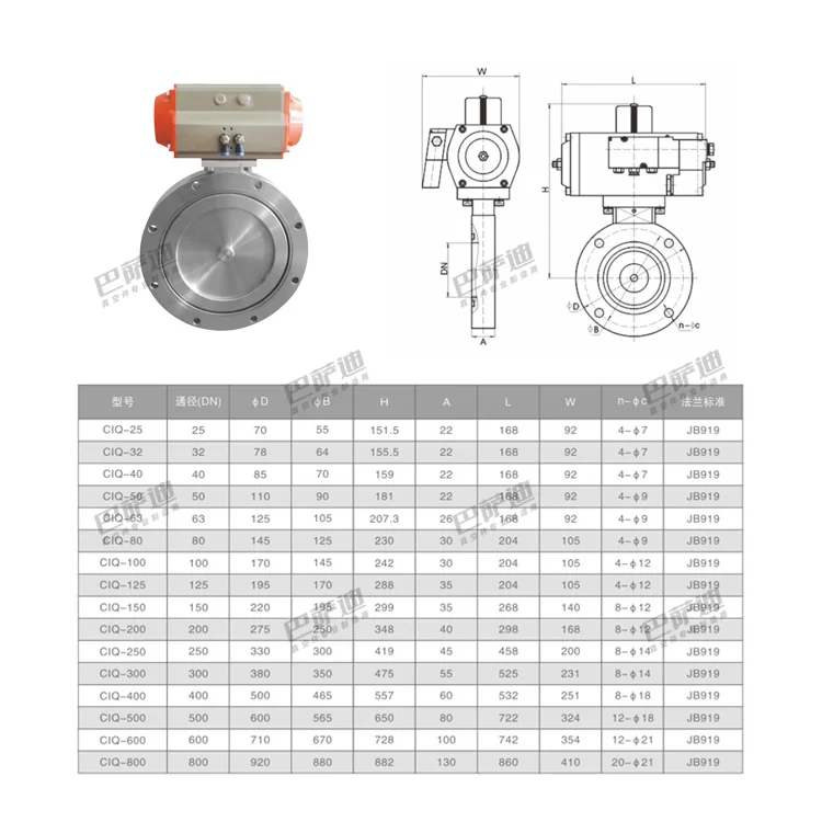GIQ Ultra Vacuum Pneumatic Butterfly Valve 919/6070 Standard Wafer Type Stainless Steel 304/Carbon Steel