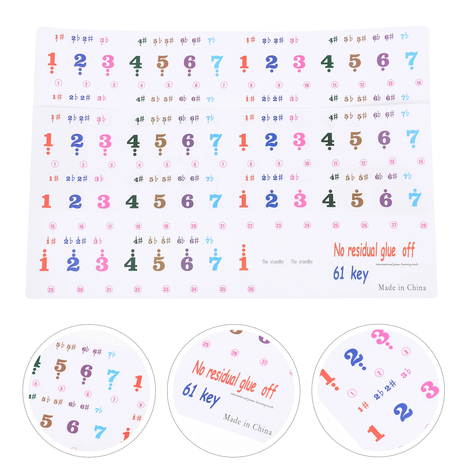 

2 Sheets Piano Keyboard Stickers Transparent Number Applique For Pianos Key Recognition Score Learning Tool Introductory Sticker