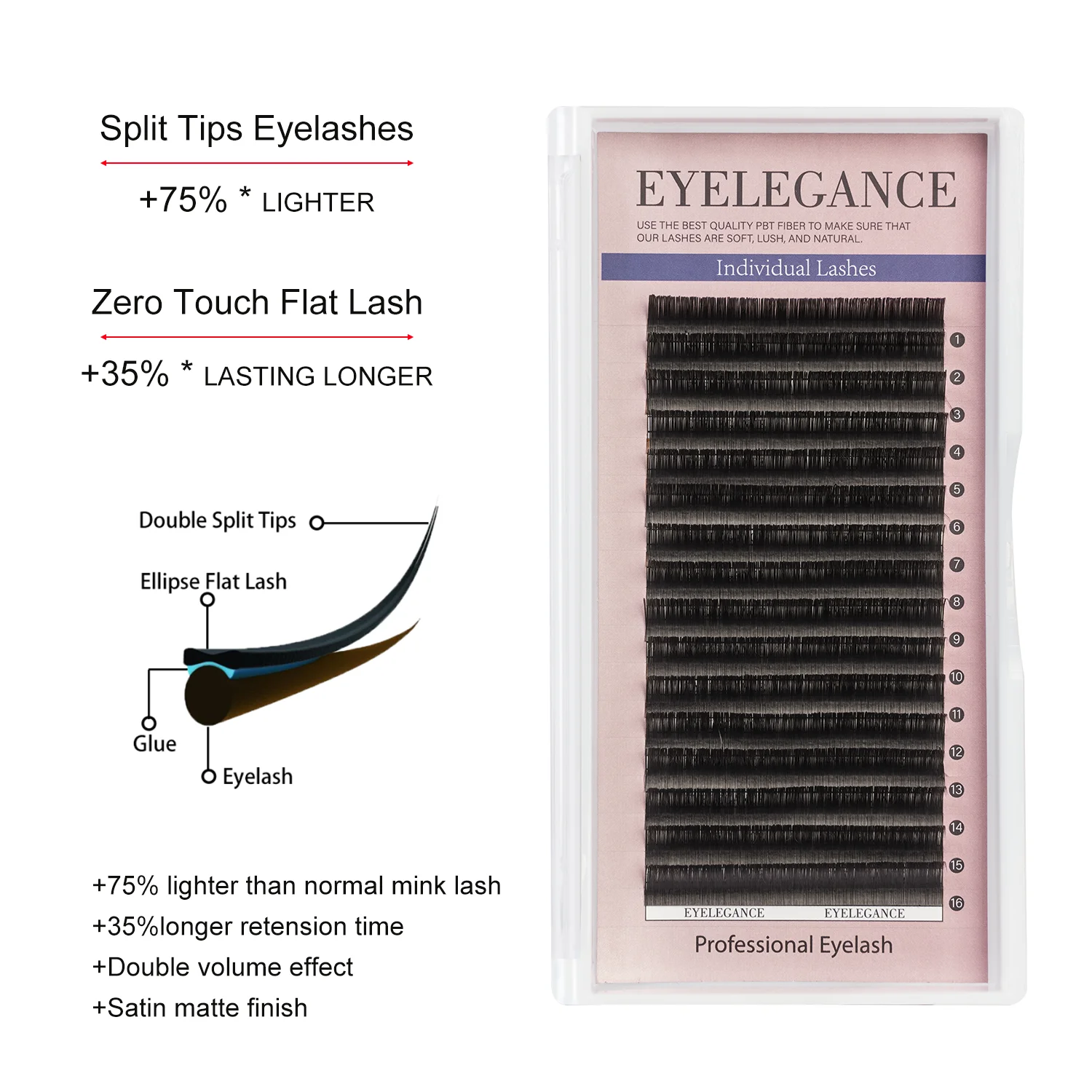 EYELEGAANCE 16 Rows Flat False - Eyelash Extension Qc recension och pris