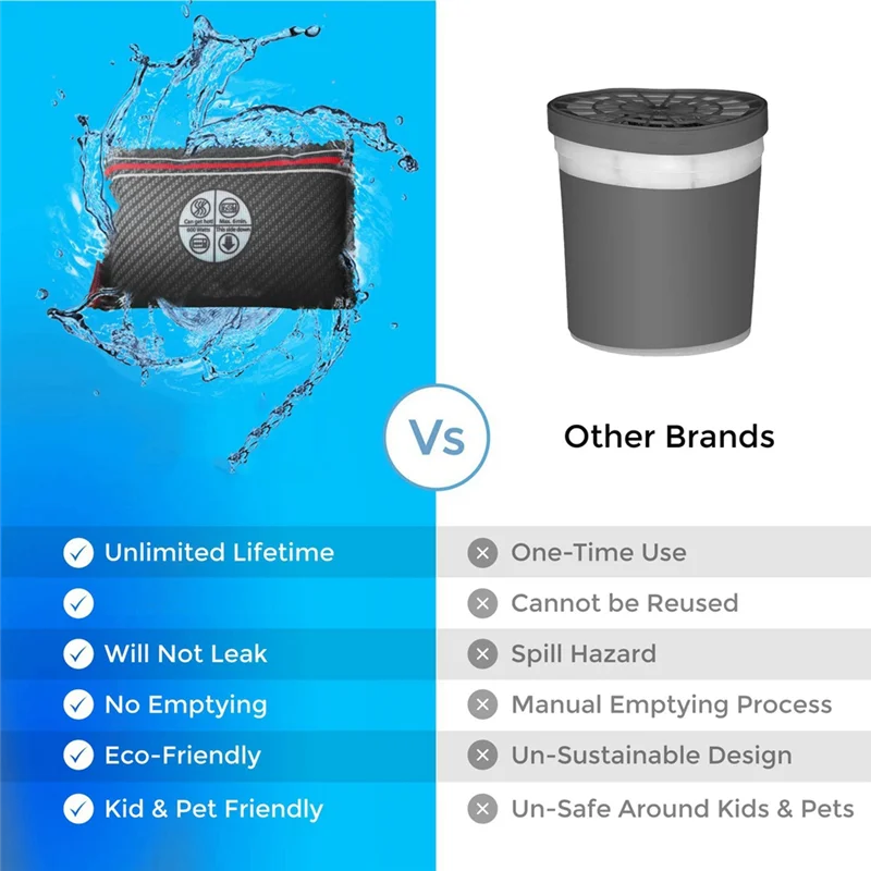 HRBAJ-Tas Pengering Besar Dehumidifier Mobil Penyerap Kelembapan Silikon Dapat Digunakan Kembali Penggunaan Lemari Sepatu Silikon Multifungsi