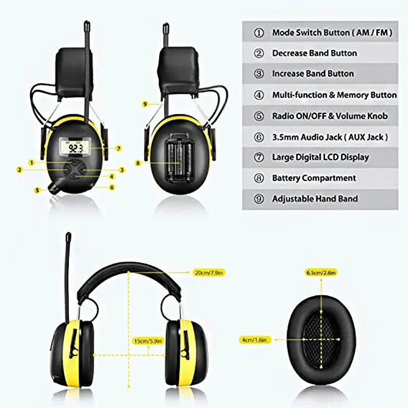 NRR 30dB MP3 AM FM Radio Hearing Protection Ear Muffs Electronic Ear Protector Noise Reduction Safety Earmuffs for Working