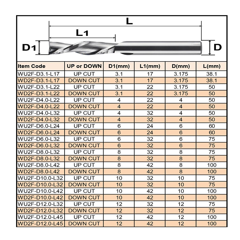 Imagem -06 - Dreanique 1pc up Corte Fresa de Carboneto Sólido 3.175 mm Flauta Espiral Roteador Bit Carboneto Fresa Madeira Mdf