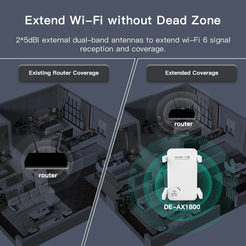 1800Mbps Wifi6 Wifi Repeater Dual Band 2.4G/5Ghz Wireless Upgrade Range Extender AX1800 Wi-fi Booster Range Signal EU/US Plug