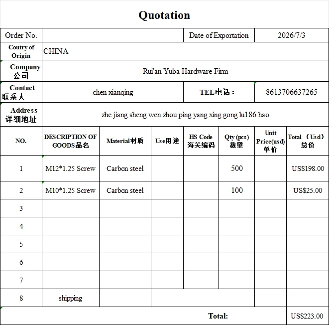 Customized  M12*1.25 Screws 10*1.25 50PCS