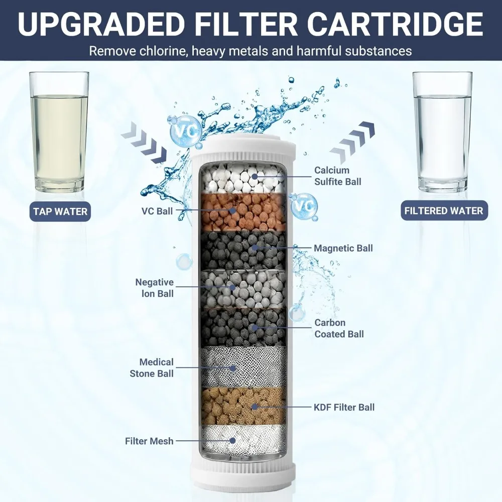 Цельнометаллическая 3-сторонняя насадка для тропического душа, комбинированная насадка для душа высокого давления с распылителем 10 распылей, насадка для душа с фильтром для жесткой воды, регулируемая верхняя часть штанги