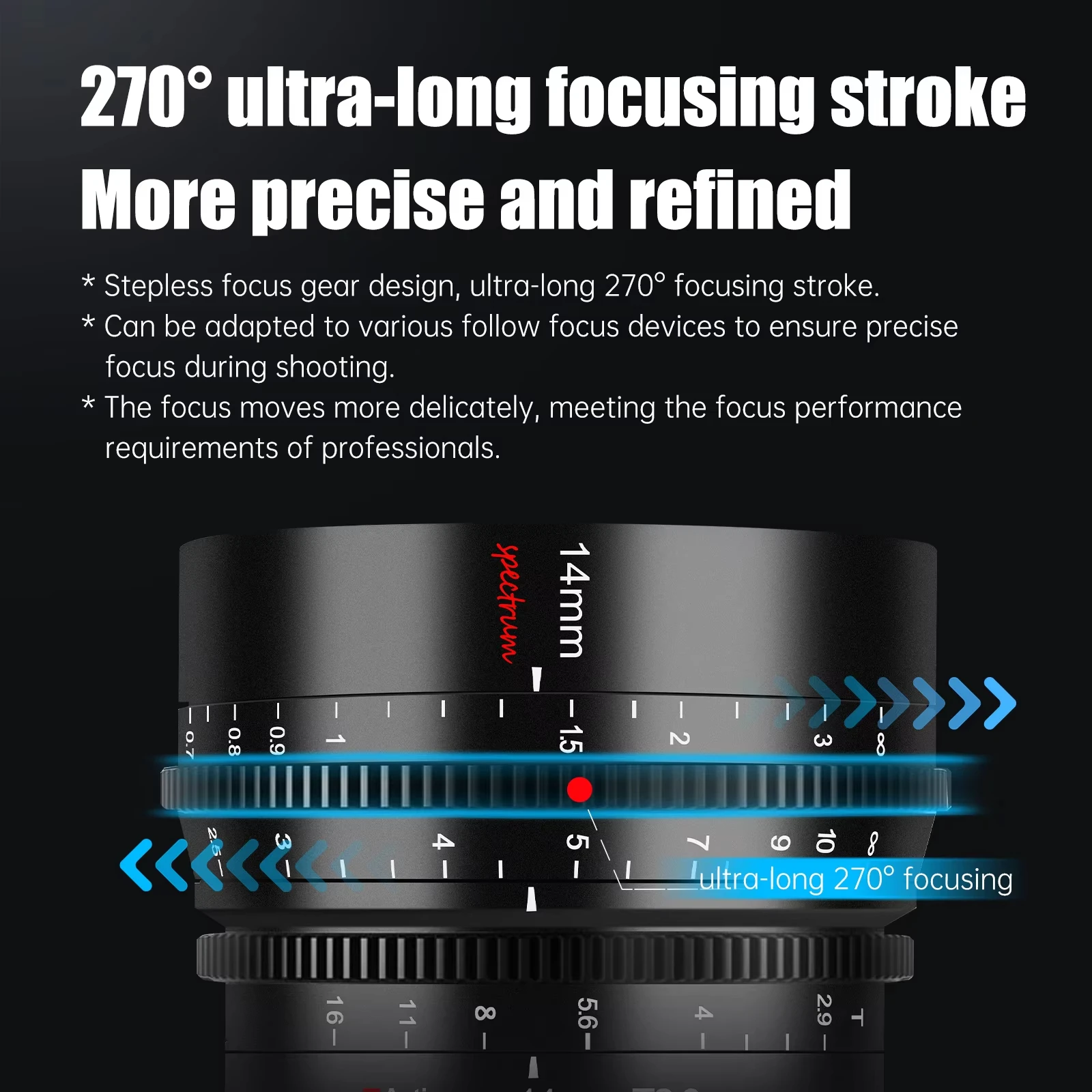 7artisans 14mm T2.9 Full Frame Large Aperture Spectrum Cine Lens For Sony E ZVE10 Nikon Z for Leica TL SIGMA FP for Canon RF