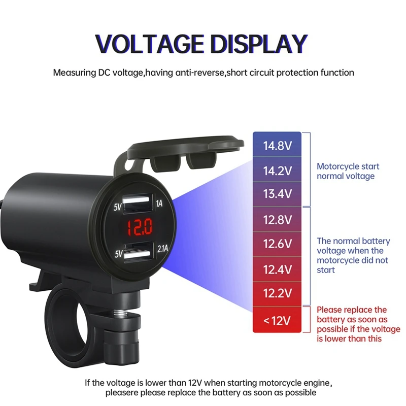 Usb Car Charger ABS Motorcycle Modified Charger Handlebar Rack Car Charger Dual USB Fast Charge 3.1A With Voltage Display Red