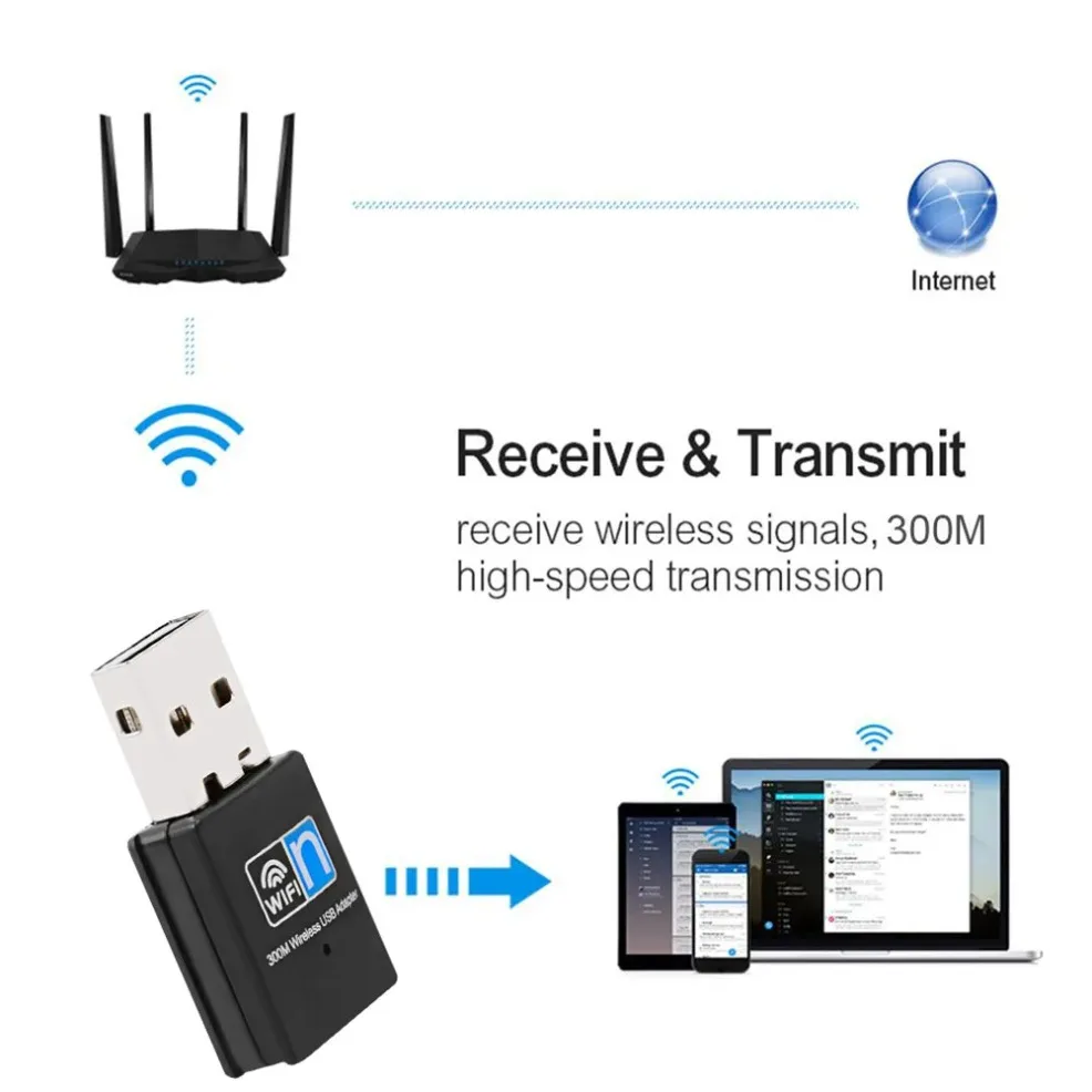 300Mbps Wireless USB Wifi Adapter 802.11N USB 2.0 WiFi Receiver Dongle 150Mbps Wireless Network Card For Desktop Laptop Windows