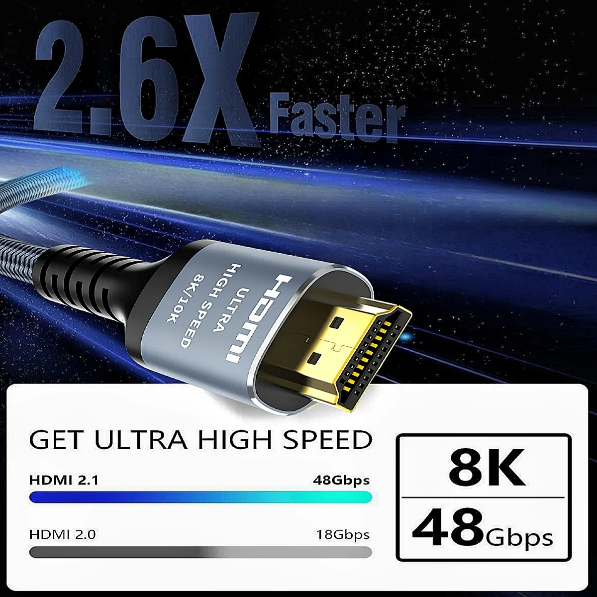 MIZIQIER long HDMI 2.1 Cables 8K60Hz 4K120Hz eARC HDCP2.3 48Gbps Ultra High Speed hdmi Braided cable for HDTV/PS5/TRX3080 3090