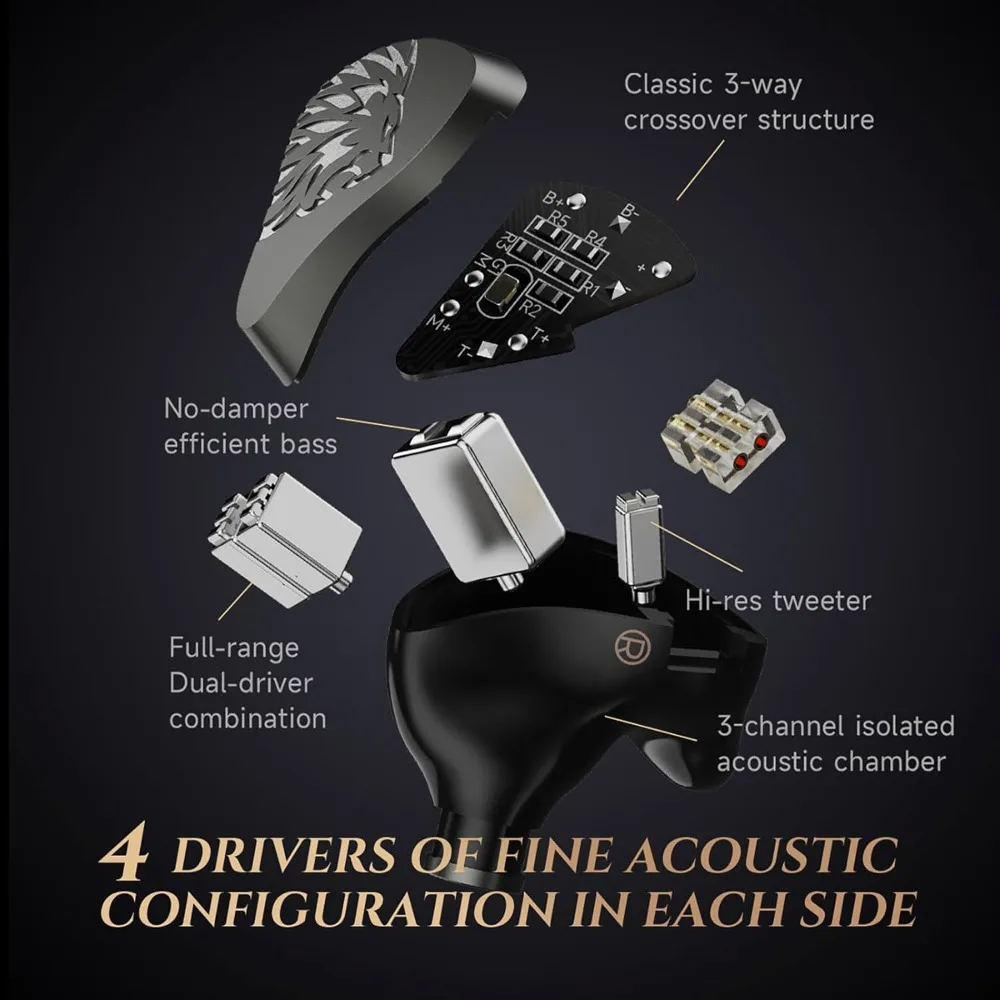 

Hi-Fi-наушники YVAIN, прецизионная акустическая система с 4 драйверами, трехсторонний кроссовер, Litz Single