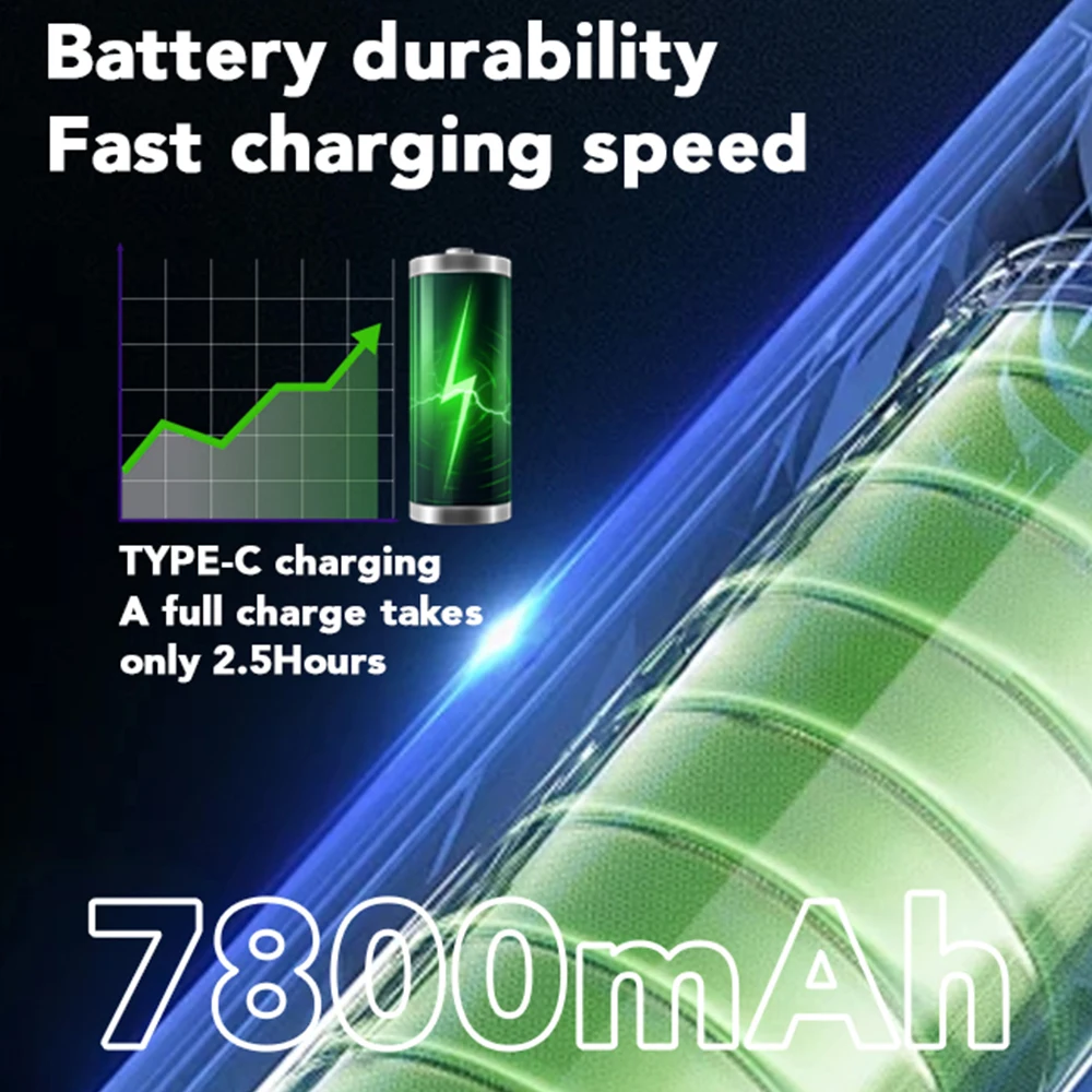 MEIMOKA Machine à café portative Machine à expresso pour l'extérieur 20 bars pression sans fil USB charge