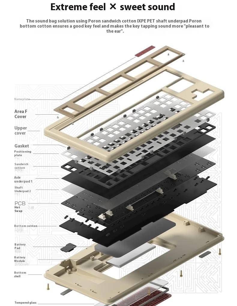 Domkey Babyface Keyboard Kit 3 modalità Bluetooth Wireless Hot Swap Cnc Kit tastiera meccanica personalizzata Pc Gamer accessori regali