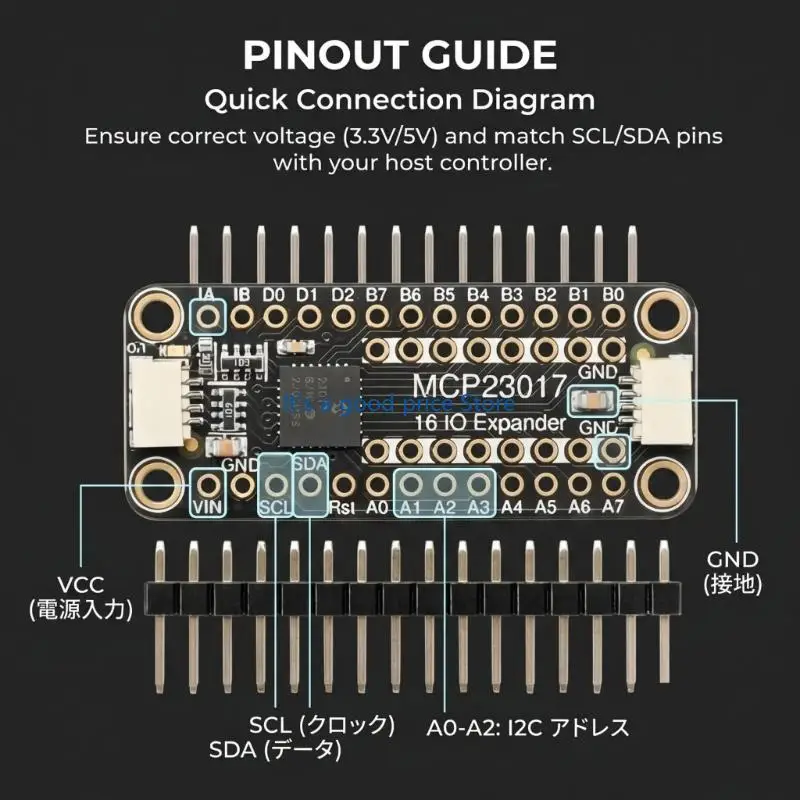 MCP23017 GPIO Expander Board, I2C 16 Digital Line Add On Card with Printed Contact Text, Mount Holes and Circuit Assembly Task