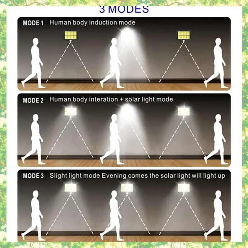 Smart-4Pc 2000 lúmenes 160 Leds colector Solar luces IP65 impermeable con cable Sensor de movimiento reflector de seguridad 360 grados ajustable