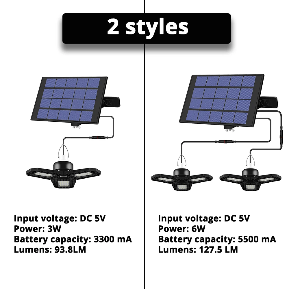 Imagem -02 - Luminária Solar Grande Angular com Cabo Adequado para Quintal Jardim Ambientes Internos e Externos Lâmpada Solar com Iluminação