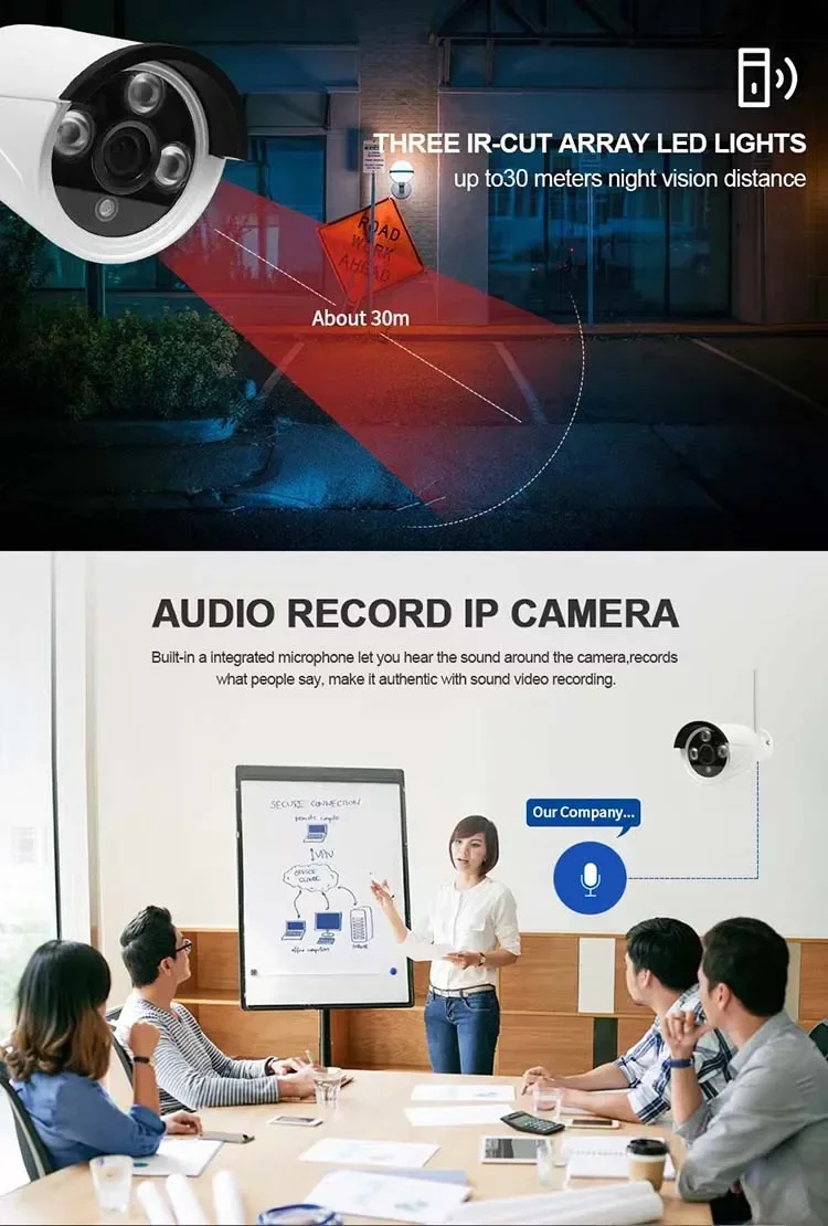 Rscamtom 8ch cctv ao ar livre wifi nvr kit detecção de movimento câmera ip visão noturna sem fio sistemas vigilância cctv