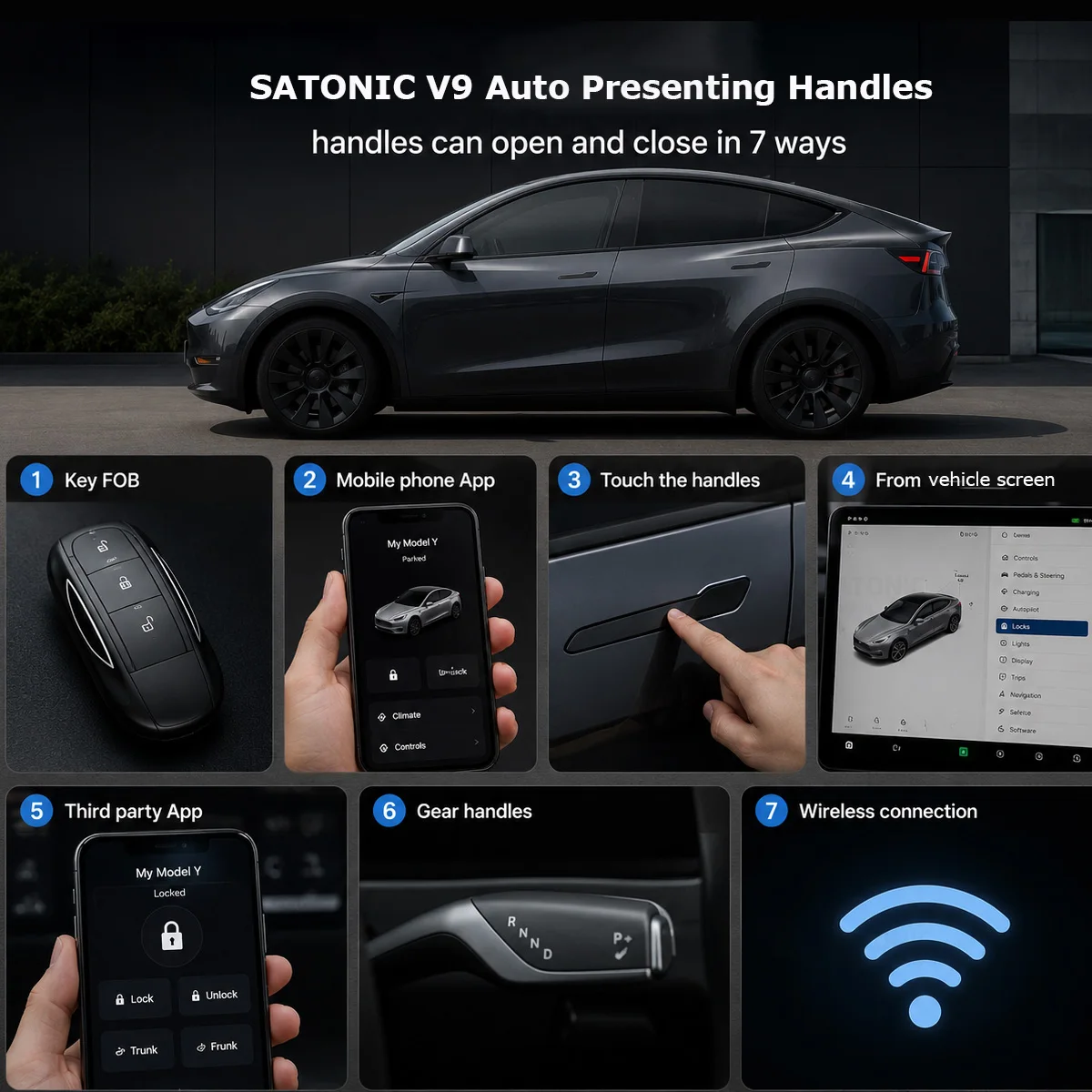 SATONIC Automatische Türgriffe für Tesla New Model Y YL Model 3 Highland, kabellose, werkseitig montierte Türgriffe – Detail 4