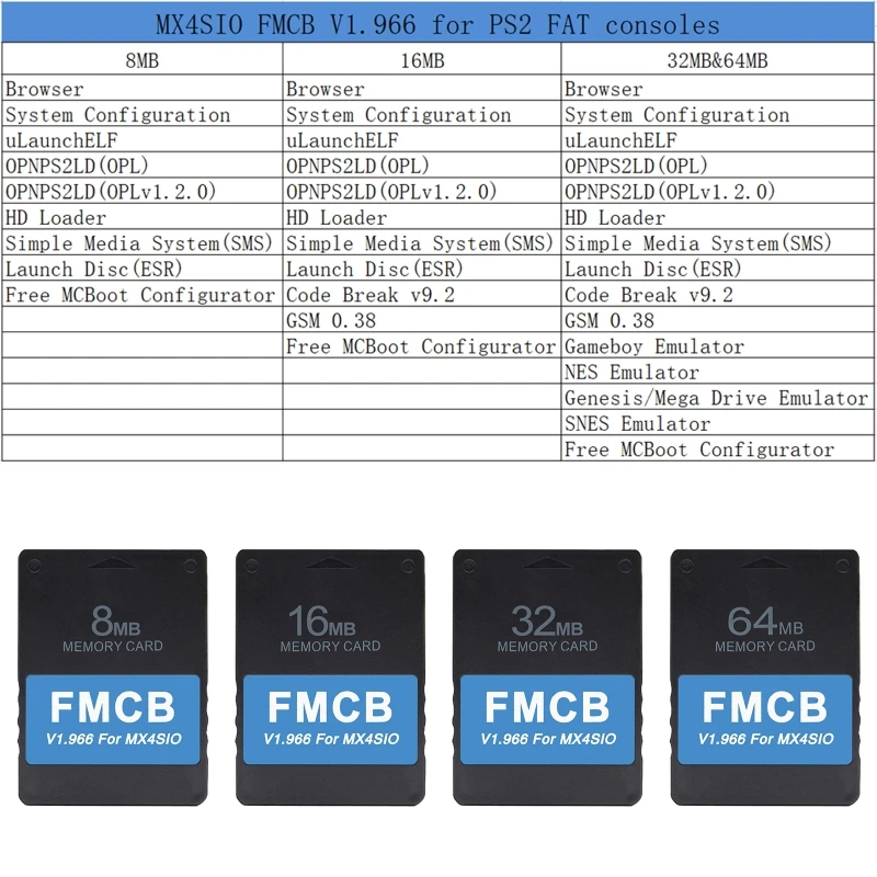 بطاقة McBoot V1.966 & Fortuna مجانية متوافقة مع PS2 MX4SIO SIO2SD OPL المثبتة محول بطاقة SD لوحدة التحكم ضئيلة/الدهون