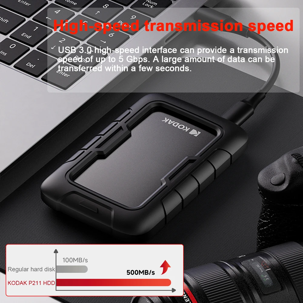 Kodak Portable External Hard Drive P110 - 500GB/1TB/2TB USB 3.0 PHDD External Hard Disk Perfect for PS4/PS5 Xbox Mac PC